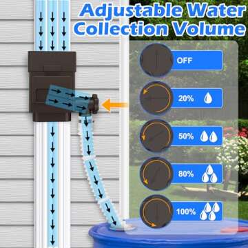 WADEO Rainwater Collection System - Downspout Diverter Kit with Adjustable Valve