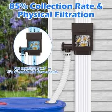WADEO Downspout Diverter for Efficient Rainwater Collection