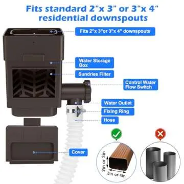 WADEO Downspout Diverter for Efficient Rainwater Collection