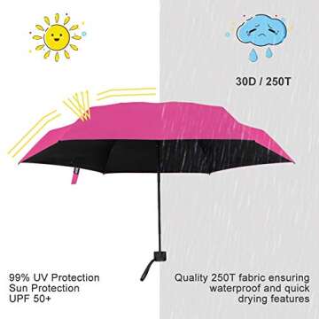 Yoobure Mini Umbrella - Compact Travel Parasol for Sun & Rain