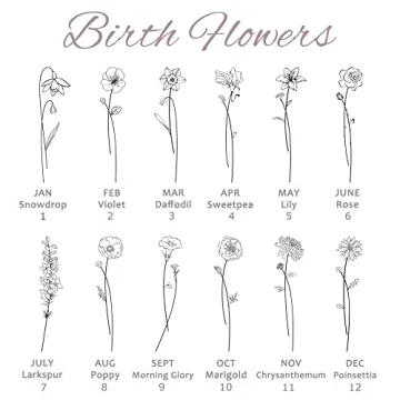 Anavia Multiple Birthday Month Flowers Necklace Personalized Gift