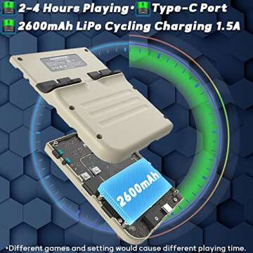 RG35XX 3.5" Handheld Game Console - Retro Fun Anytime!