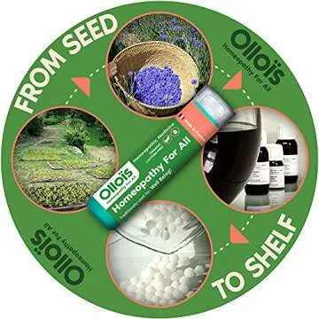 OLLOIS Chelidonium Majus 30c Organic Homeopathic Medicine