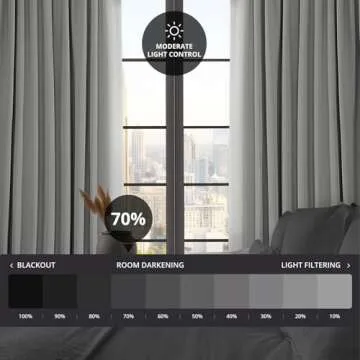 HPD Half Price Drapes Faux Linen Textured Room Darkening Curtains for Bedroom 108 Inches Long (1 Panel), 100W X 108L Extra Wide Curtains for Living Room Home Decor, Oyster