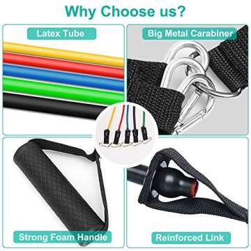 Taotique True Latex Resistance Bands, 150 LBS Portable Home Workout Exercise Bands with Handles, Door Anchor, Ankle Straps, Fitness Band for Men & Women, Physical Therapy, Shape Body, Musle Training