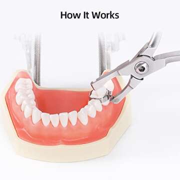 Orthodontic Band Removing Plier, Molar Band Remover Forceps with White Removable Cap, Used for Bracket, Bands, Wire, Banded Device Removal - Dental Surgical Tools Instrument Bracket