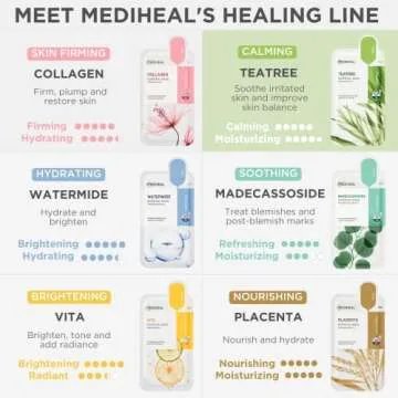 Mediheal Tea Tree Blemish Control Mask - Hydrating & Revitalizing