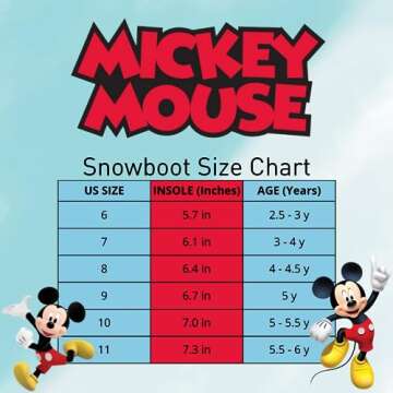 Disney Mickey Mouse Snowboots - Fur Lined Insulated Waterproof boys Winter Boots - Black/Red (size 7 Toddler)