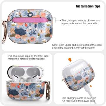 wenew Protective Case for AirPods Pro - Cute & Durable