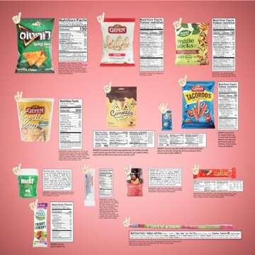 The Ultimate Kosher Snack Box (19 Count), Kosher Care Package, Sweet & Savory Variety, Kid Favorite ...
