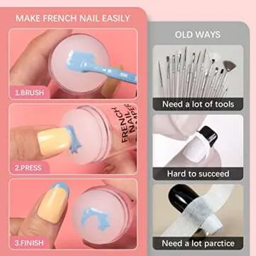 BTArtbox French Nail Stamper Kit for Stunning Nail Art