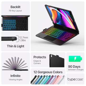 Typecase Touch Keyboard Case for iPad 9th Gen - Black