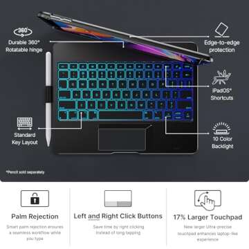 Typecase Touch Keyboard Case for iPad 9th Gen - Black