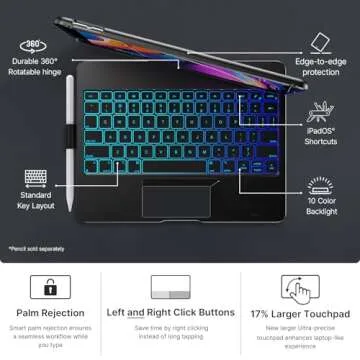 Typecase Touch Keyboard Case for iPad 9th Gen - Black