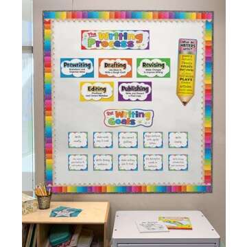 Teacher Created Resources Better Than Paper Bulletin Board Roll, White - 77373