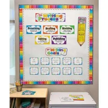 Versatile Teacher Created Resources Bulletin Board Roll