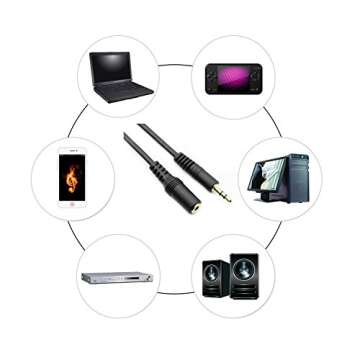 PASOW 15ft 3.5mm Stereo Audio Extension Cable