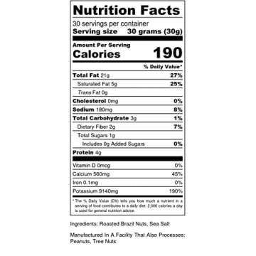 Premium Dry Roasted Brazil Nuts 32oz | Healthy Snack