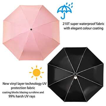 FDJASGY UV Sun Umbrella - Compact Auto Open Close Travel Umbrella