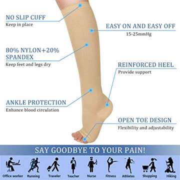 3 Pairs Open Toe Compression Socks Women Knee High Toeless 15-25 mmHg (S/M)