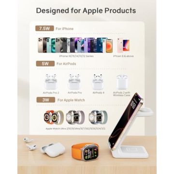 3-in-1 Wireless Charging Station for Apple Devices - CIYOYO