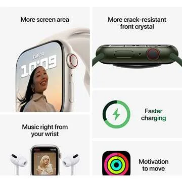 Apple Watch Midnight Aluminum - Stylish & Functional