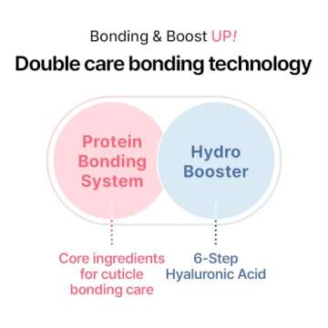 KUNDAL Protein Bonding Shampoo and Conditioner Set [Violet Muguet] - Korean Hair Care, Damage Repair, Frizz Control, Heat Protection, Pink-Glam Complex, 16.9fl oz/ 6.76fl oz (Pack of 2)