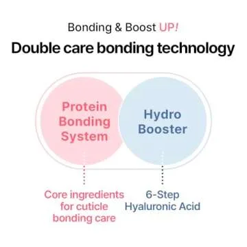 KUNDAL Protein Bonding Shampoo and Conditioner Set [Violet Muguet] - Korean Hair Care, Damage Repair, Frizz Control, Heat Protection, Pink-Glam Complex, 16.9fl oz/ 6.76fl oz (Pack of 2)