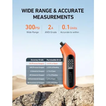 High Accuracy AstroAI Tire Pressure Gauge 300PSI