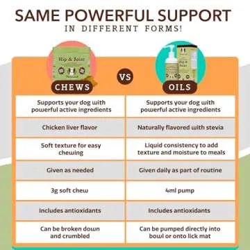 Natural Dog Company Liquid Glucosamine Hip & Joint Oil for Dogs, 16 oz, Extra Strength Cartilage & Joint Support, Helps Mobility and Eases Occasional Stiffness, Dog Vitamins & Supplements