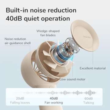 JISULIFE Handheld Turbo Fan 16H Cooling 5 Speeds USB