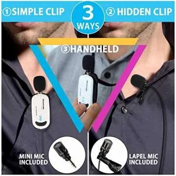 Alvoxcon Wireless Lavalier Microphone - Crystal Clear Audio