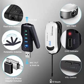 Alvoxcon Wireless Lavalier Microphone - Crystal Clear Audio