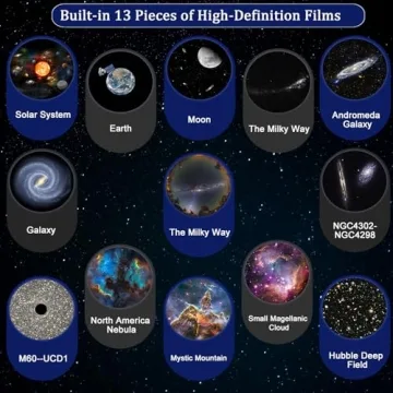 Galaxy Projector: Create a Starry Sky at Home!