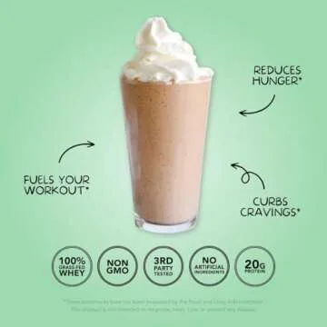 Mint Chocolate Cookie Protein Powder | Clean Simple Eats