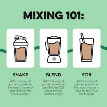 Mint Chocolate Cookie Protein Powder | Clean Simple Eats