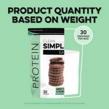 Mint Chocolate Cookie Protein Powder | Clean Simple Eats