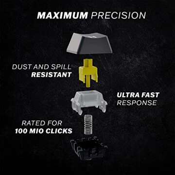 ASCENY One - Hot-Swappable 60% Mechanical Keyboard with Extra Colorful Keycaps, RGB Lights, Spill Proof, Optical Switches (Gateron Blue)