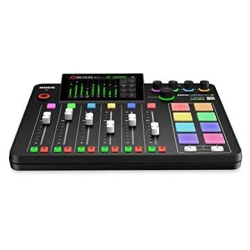 Kellards Rode RODECaster Pro II Integrated Audio Production Studio Bundle with 4x Zoom ZDM-1 Podcast Mic Pack and 32GB microSDHC Memory Card