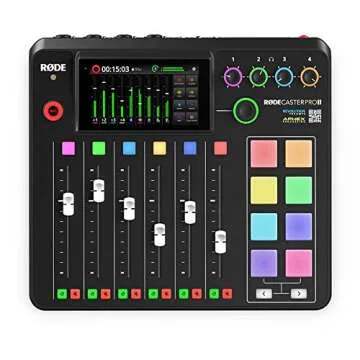 Kellards Rode RODECaster Pro II Integrated Audio Production Studio Bundle with 4x Zoom ZDM-1 Podcast Mic Pack and 32GB microSDHC Memory Card