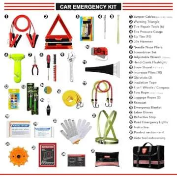 Car Emergency Kit - Premium 126 Piece Roadside Safety Gear