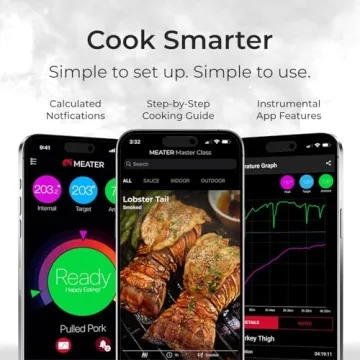 Smart Bluetooth Meat Thermometer with 4 Probes