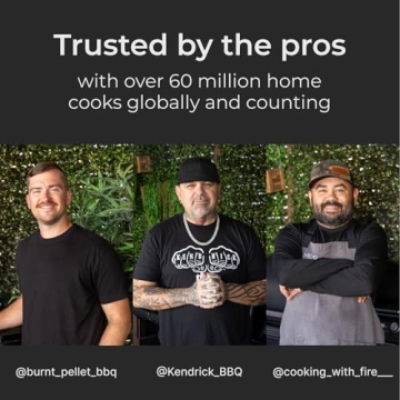 Smart Bluetooth Meat Thermometer with 4 Probes