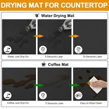 Dish Drying Mats: Stylish, Waterproof & Heat Resistant