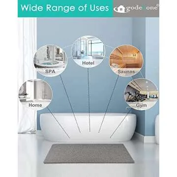 Shower Mats Non Slip Without Suction Cups, 15.7× 36 Inch, PVC Loofah Bathroom Mats, Loofah Mats for Shower and Bathroom, Quick Drying, Grey