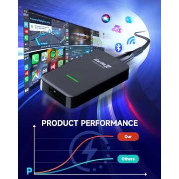 Carlinkit 3.0 Wireless CarPlay Adapter for Cars 2015-2025