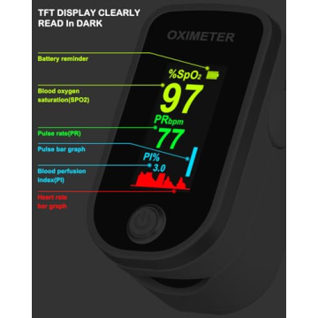 Pulse Oximeter Fingertip - Oxygen Meter Finger Pulse Oximeter - Blood Oxygen Saturation Monitor with Heart Rate and Fast Spo2 Reading, Pulse Ox with TFT Screen, Lanyard (Not include Batteries)