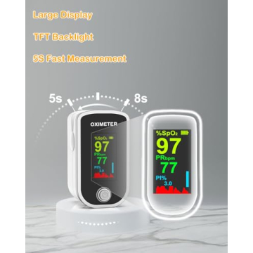 Pulse Oximeter Fingertip - Oxygen Meter Finger Pulse Oximeter - Blood Oxygen Saturation Monitor with Heart Rate and Fast Spo2 Reading, Pulse Ox with TFT Screen, Lanyard (Not include Batteries)