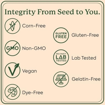 Plant People WonderDay Mushroom Gummies for Energy & Immune Support