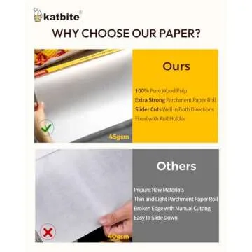 Katbite Heavy Duty Parchment Paper Roll – 12" x 262 ft